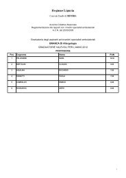 clinical practice edizione speciale disfunzione erettile